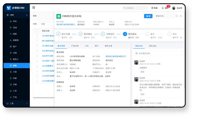 成品站CRM短視頻