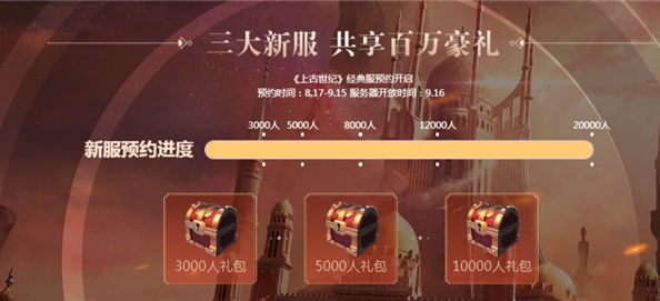 上古世界好玩嗎