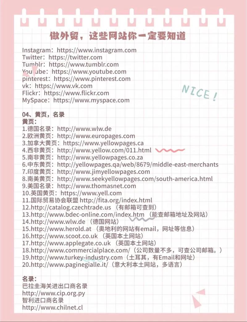 免費的行情網(wǎng)站app入口
