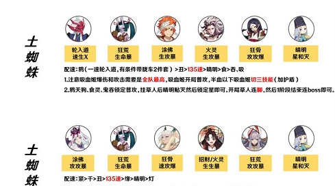 陰陽師逢魔登頂陣容怎么搭配