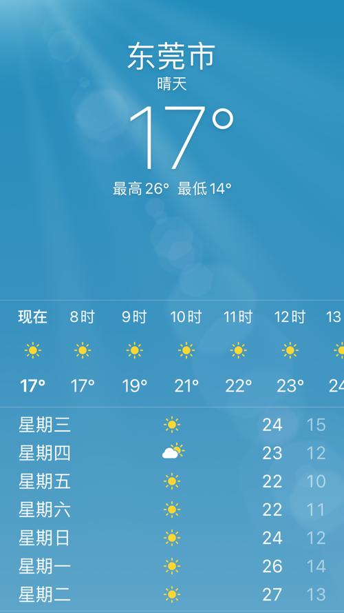啊?日出水了?用力乖乖app趣味軟件