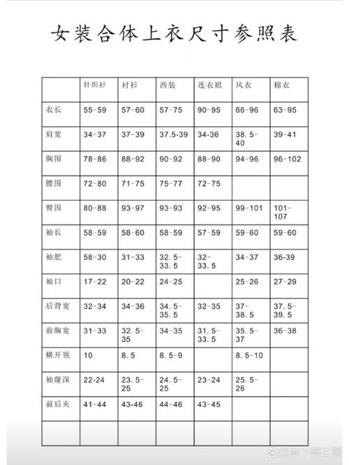國(guó)產(chǎn)尺碼和歐洲尺碼表2022