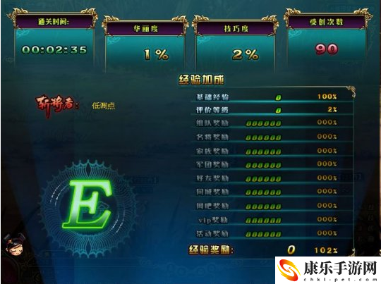 名將三國副本背后的驚喜