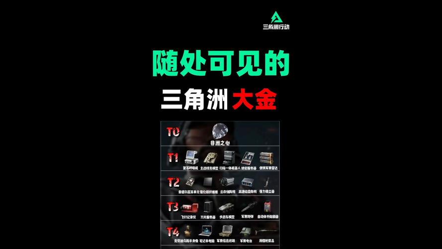 精華區(qū)二區(qū)區(qū)別88888金三角