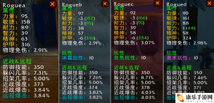 魔獸世界盜賊種族介紹