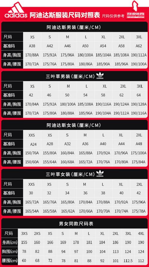 三葉草m碼和歐洲碼區(qū)別