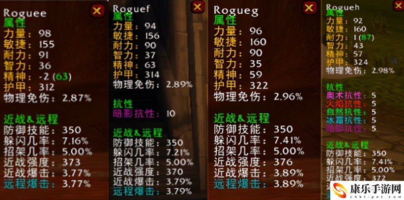 魔獸世界盜賊種族介紹
