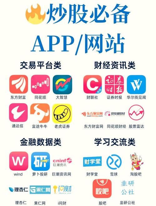 免費的行情網站app軟件合集