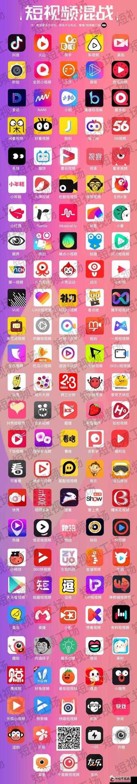 成品短視頻app