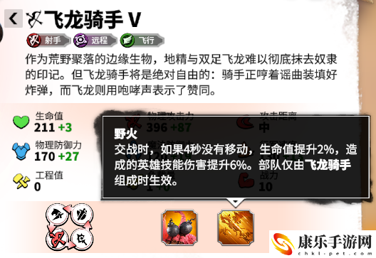 萬龍覺醒榮耀之旅具體玩法解析