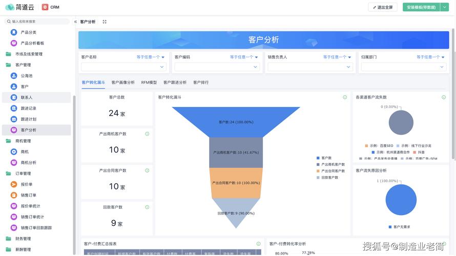 9.1.gbapp.crm