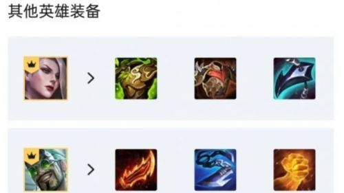 金鏟鏟之戰(zhàn)s6.5霓虹之夜執(zhí)事德萊文陣容推薦2022