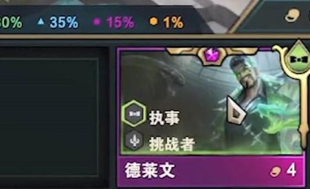 金鏟鏟之戰(zhàn)執(zhí)事vip獲得方式