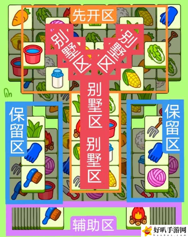 羊了個(gè)羊11月1日羊羊大世界攻略：怪物AI行為解析，預(yù)判其行動(dòng)規(guī)避風(fēng)險(xiǎn)