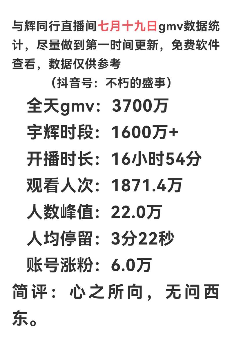 免費(fèi)站在線觀看人數(shù)更新時(shí)間