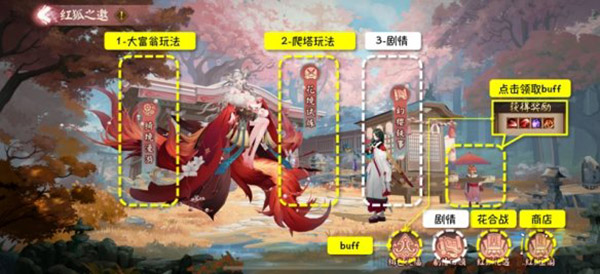 陰陽(yáng)師紅狐之邀陣容推薦：高效完成挑戰(zhàn)任務(wù)技巧