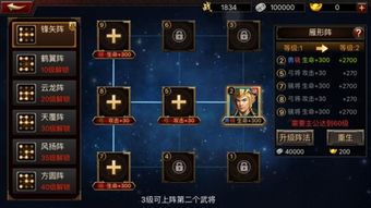 三國群英傳2兵種相克如何搭配陣容