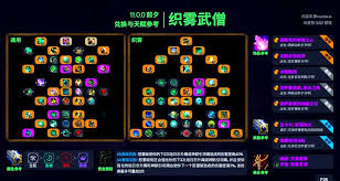 魔獸世界WLK80級(jí)獵人寶寶天賦加點(diǎn)怎么點(diǎn)