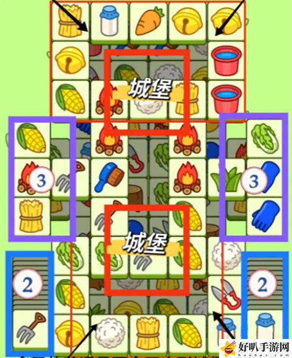 羊了個(gè)羊11月8日第二關(guān)攻略：副本BOSS特性與擊殺策略