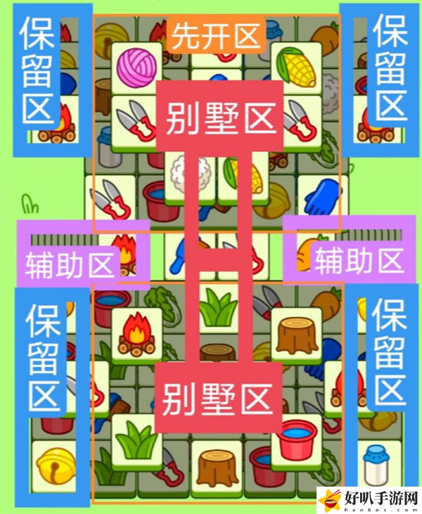 羊了個(gè)羊11月13日羊羊大世界攻略：完成挑戰(zhàn)任務(wù)的快速路徑