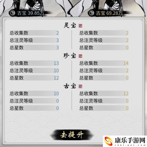 一念逍遙為什么戰(zhàn)力高打不過戰(zhàn)力低的
