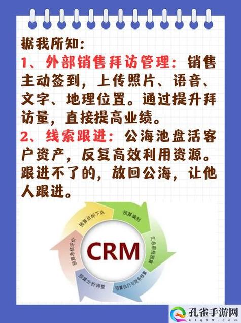 成免費的CRM1688