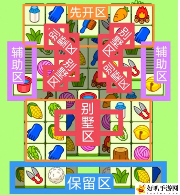 羊了個羊11月10日第二關(guān)攻略：時刻關(guān)注游戲內(nèi)的成就和獎勵系統(tǒng)