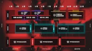 無畏契約11月28日外網(wǎng)皮膚排行如何