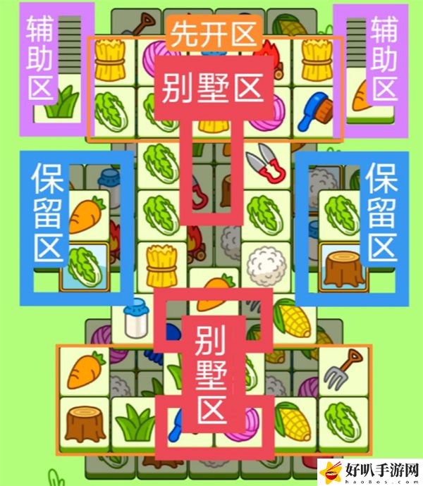 羊了個(gè)羊11月10日羊羊大世界攻略：稀有道具全獲取方案