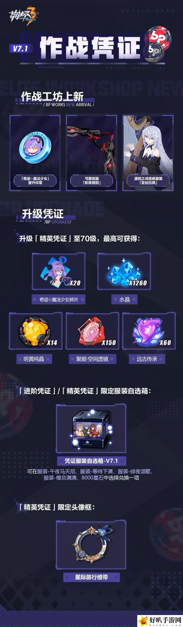 崩壞3V7.1作戰(zhàn)憑證獎勵一覽：戰(zhàn)斗節(jié)奏把控與實戰(zhàn)節(jié)奏感
