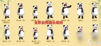 dnf熊貓裝扮獲取方法