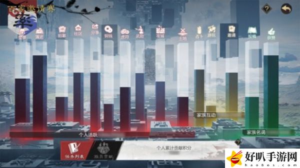 率土之濱百家邀請(qǐng)賽參加方法：高難度副本攻略：如何應(yīng)對(duì)團(tuán)隊(duì)挑戰(zhàn)？