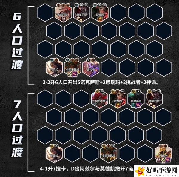 金鏟鏟之戰(zhàn)諾克沙皇陣容推薦：高效刷副本技巧詳解