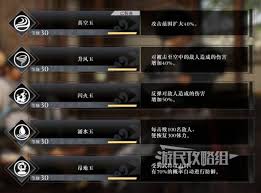 真三國無雙起源中哪些寶玉效果好