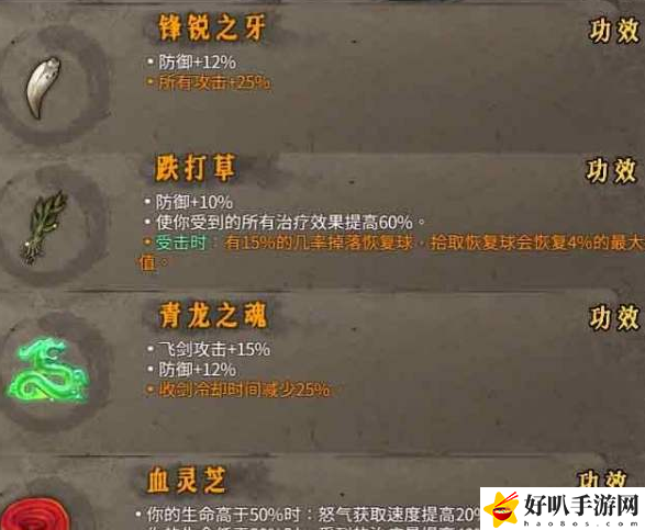 暖雪各流派頂級(jí)搭配攻略一覽 暖雪各流派頂級(jí)搭配攻略大全