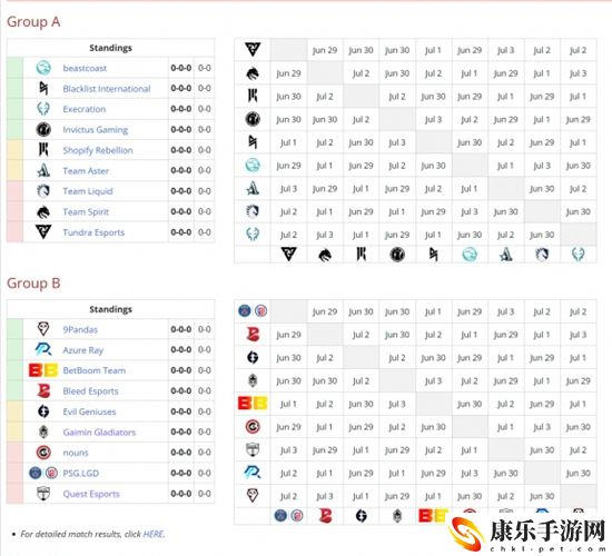 dota2巴厘島major賽程表2023