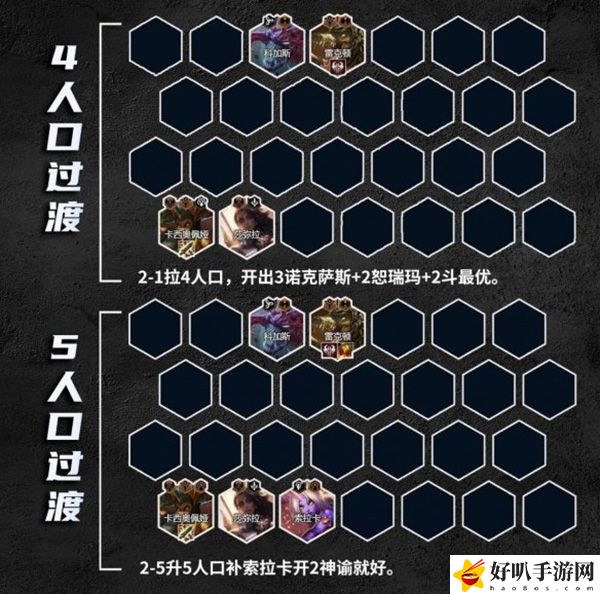 金鏟鏟之戰(zhàn)諾克沙皇陣容推薦：高效刷副本技巧詳解