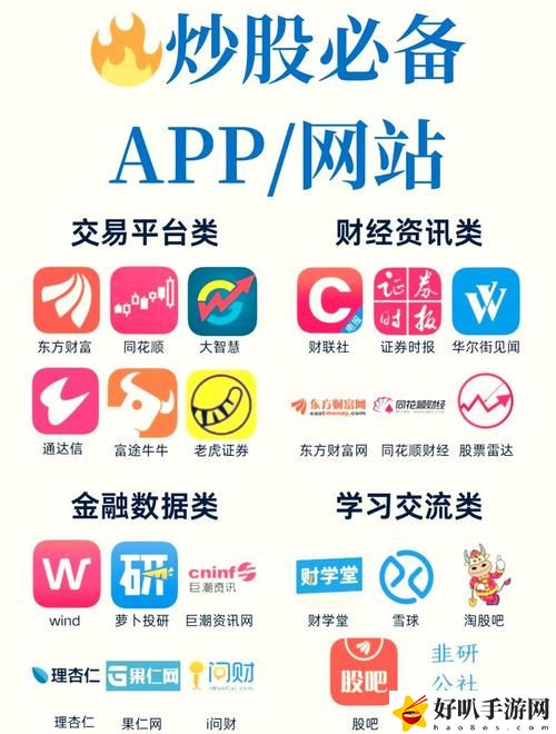 免費(fèi)的行情網(wǎng)站app軟件合集