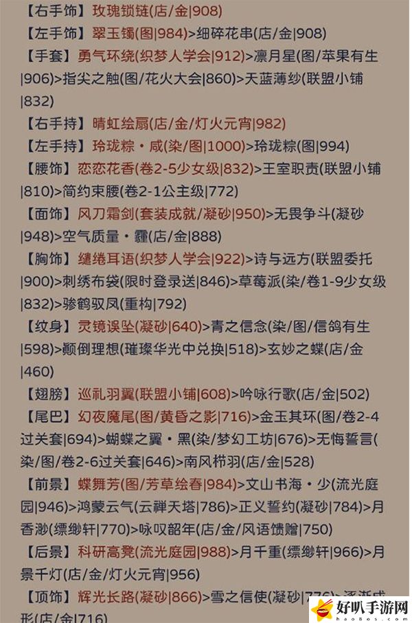 奇跡暖暖月地云階攻略：副本開荒心得與團隊配合技巧