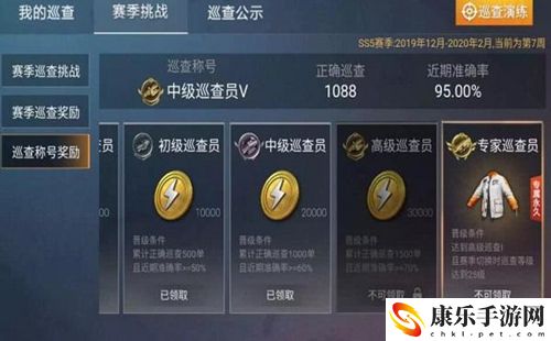 和平精英巡查員的衣服怎么獲得