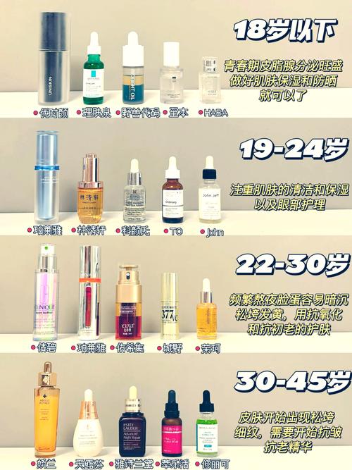精華區(qū)二區(qū)有什么區(qū)別
