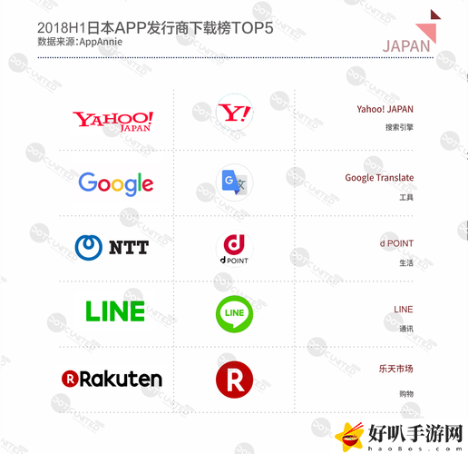 18款成品短視頻APP下載