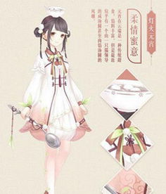 無限暖暖全能力套裝效果怎么樣及如何獲取