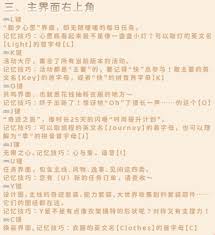 無限暖暖PC端快捷鍵大全