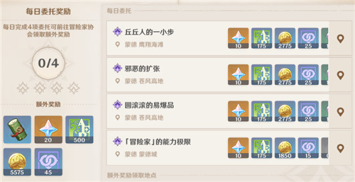 原神每日委托給多少原石經(jīng)驗 委托獎勵匯總一覽