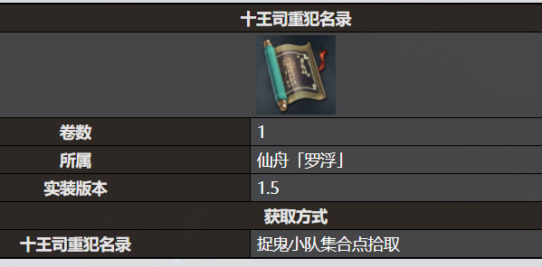 《星穹鐵道》十王司重犯名錄書籍收錄