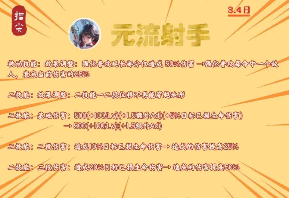 巫師3法印流削弱_為什么無腦加強射手削弱戰(zhàn)士_