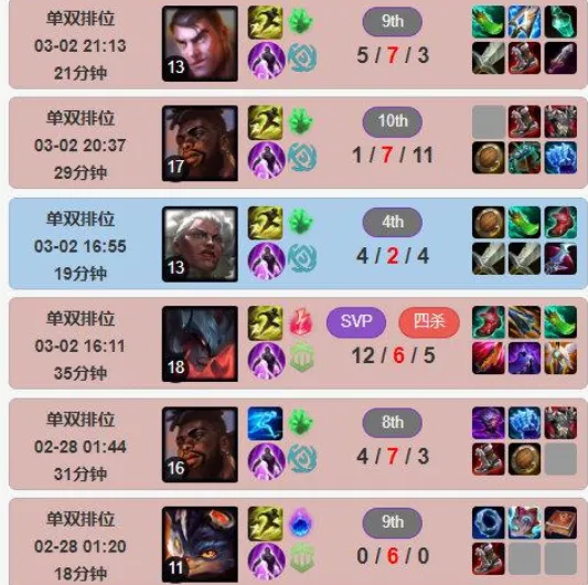 Bin逆天發(fā)言后，晚上連續(xù)rank幾局想證明自己，結(jié)果遭遇連敗被嘲笑__Bin逆天發(fā)言后，晚上連續(xù)rank幾局想證明自己，結(jié)果遭遇連敗被嘲笑
