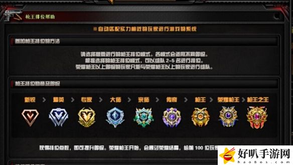 _2021cf段位_2021cf排位等級