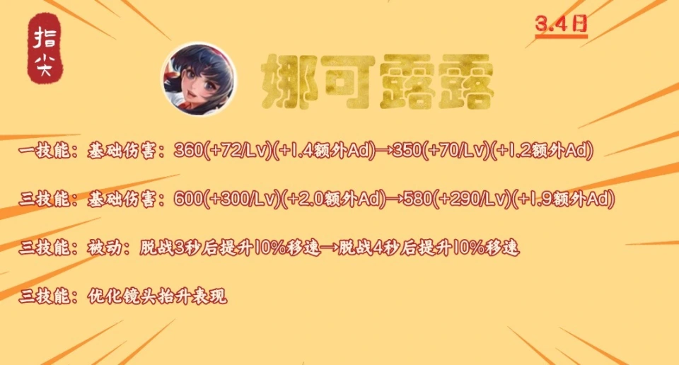 _為什么無腦加強射手削弱戰(zhàn)士_巫師3法印流削弱